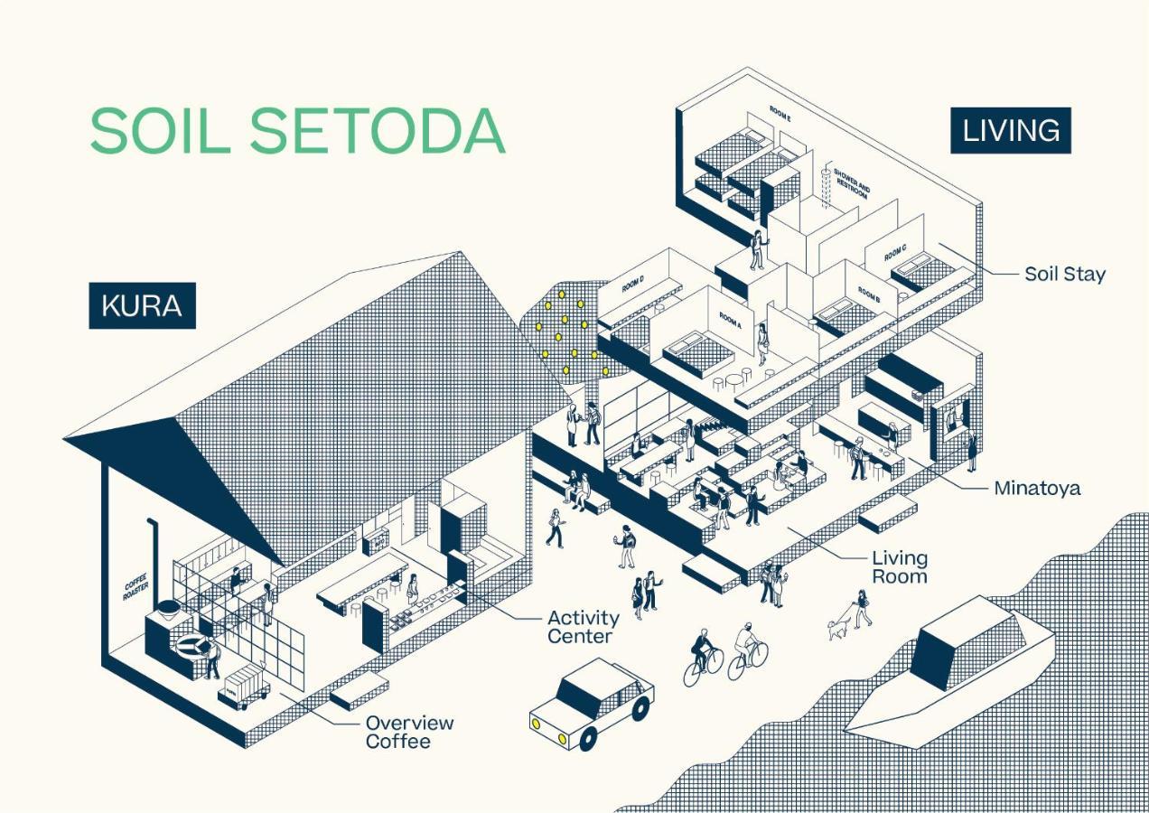 Soil Setoda Onomichi Exterior photo